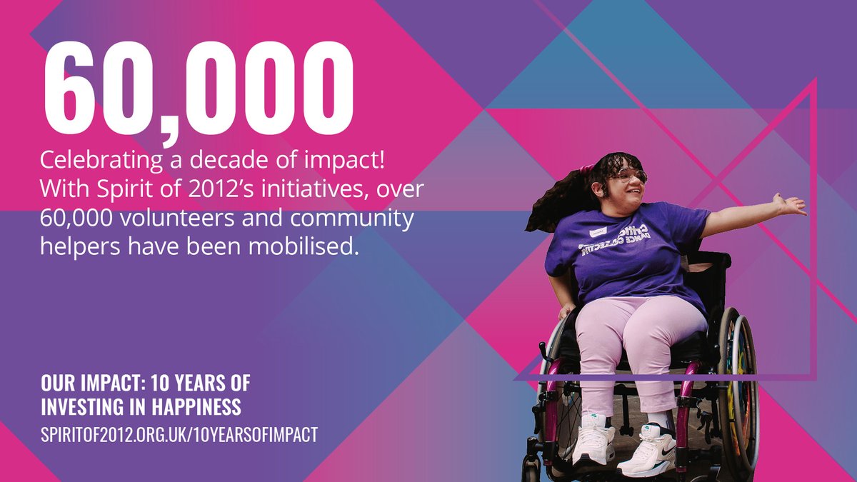 The new 10-year impact report from @Spiritof2012 is full of insights for  using an events' legacy to create #wellbeing & social connectedness – backed by data & learning gathered from their funding over the past decade. 

More: bit.ly/SpiritImpact 

#Spirit10YearsofImpact