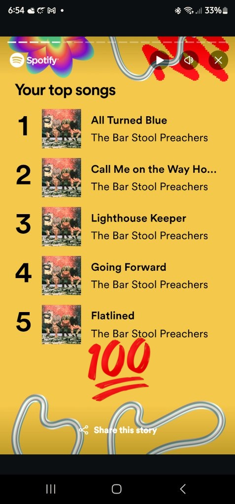 SLFBLADE's tweet image. 