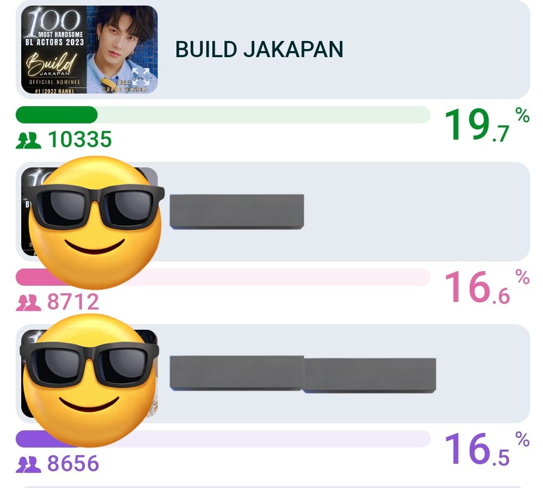 #Beyourluve if you have not voted please use this link k to vote for Biu. We need everyone to vote for Biu please and thankyou 🙏 

pollforall.com/plyo50eo?qn=1