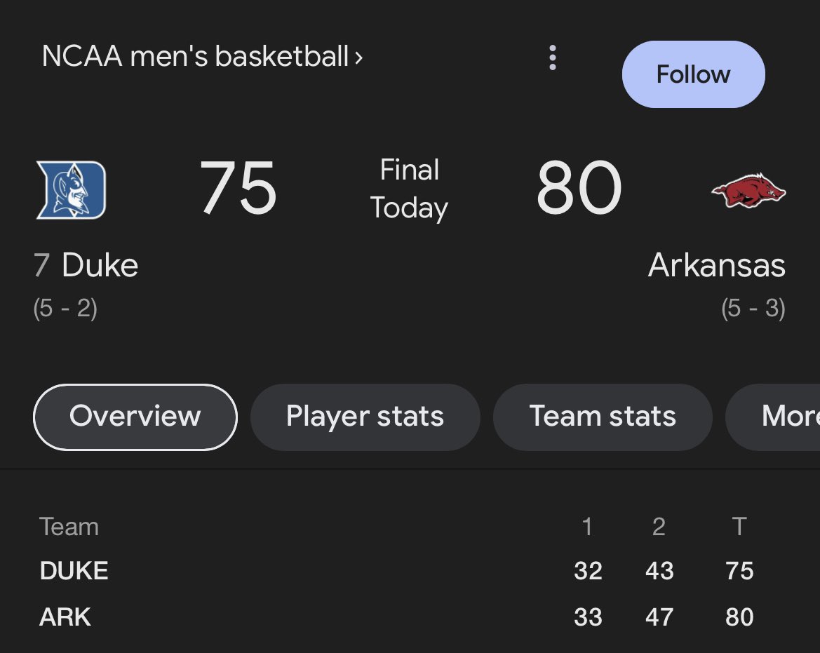 UNCBarstool's tweet photo. Great day to be a Tar Heel 🐏 https://t.co/eLP6iXAsK7