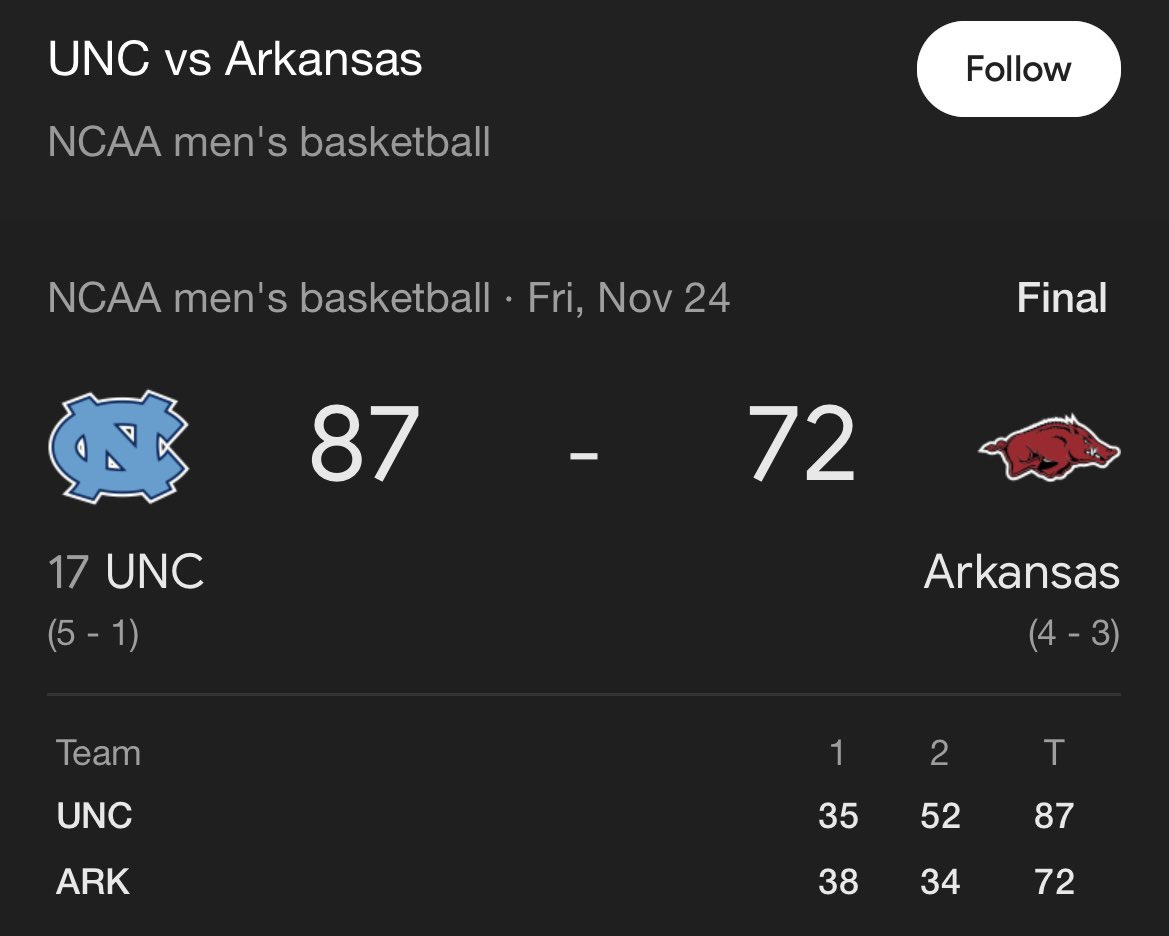 UNCBarstool's tweet photo. Great day to be a Tar Heel 🐏 https://t.co/eLP6iXAsK7