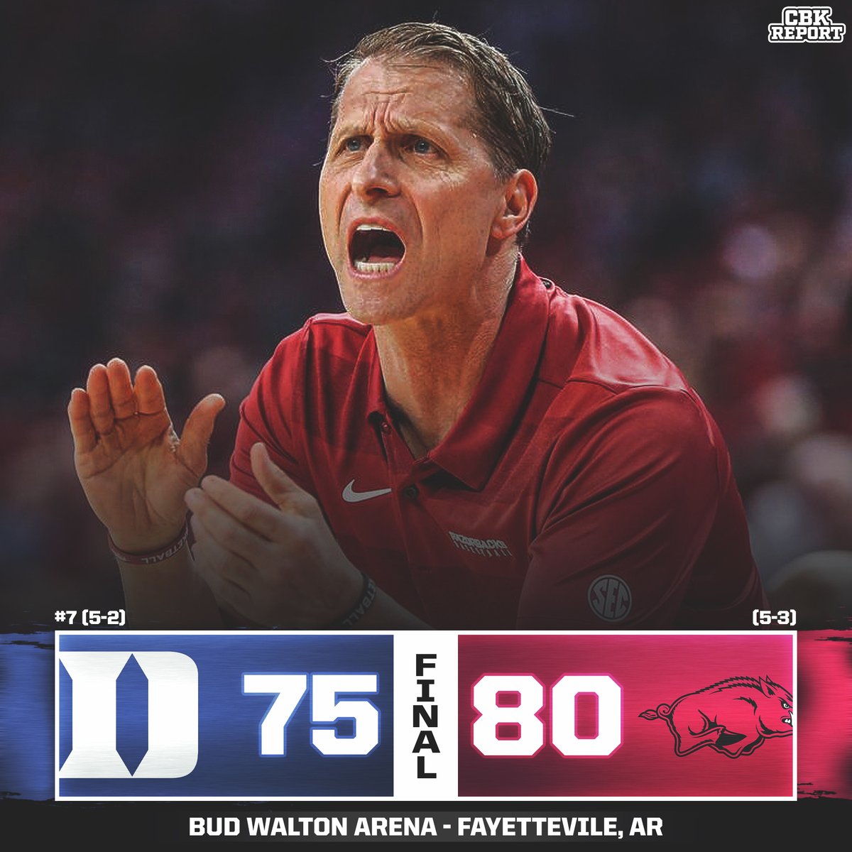 That was a prime example of why the Bud is a top-10 atmosphere in college hoops...🔥 Hogs take down the Blue Devils and get their signature win without Tramon Mark!🏆