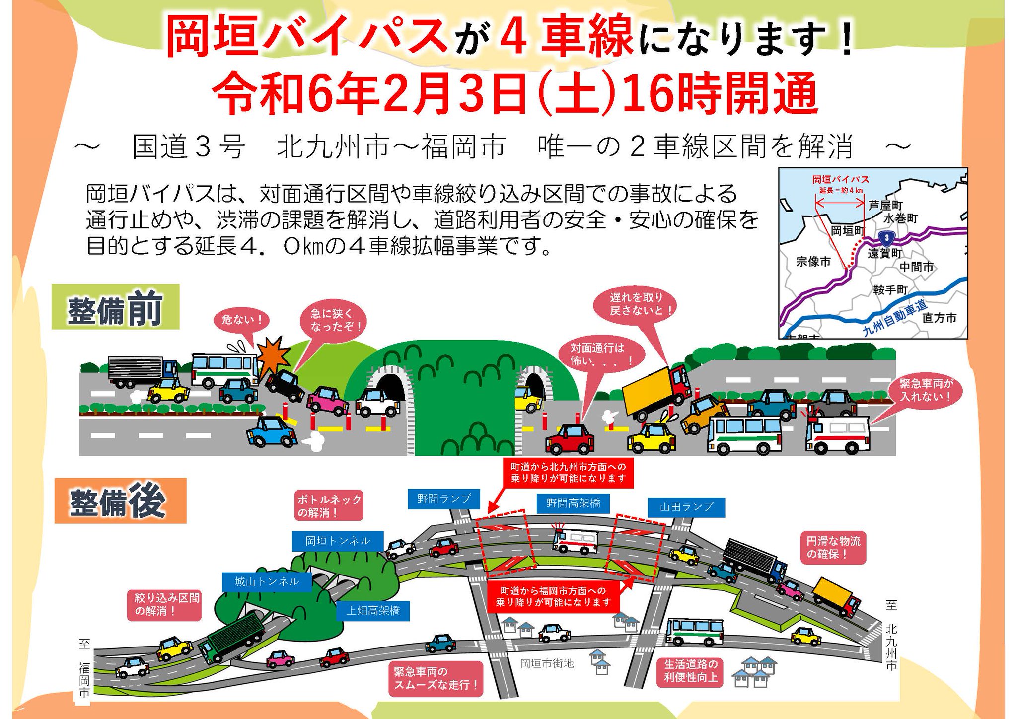 国土交通省 北九州国道事務所 on X: 