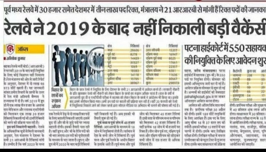 #Modiji_Railway_Vacancy_Do
Jago mantriji Jago 
Railway New vacancy do
4 sal se koi bhi vacancy nahi di he 
New vacancy do
<a href="/RailMinIndia/">Ministry of Railways</a>
<a href="/narendramodi/">Narendra Modi</a> 
<a href="/AshwiniVaishnaw/">Ashwini Vaishnaw</a>