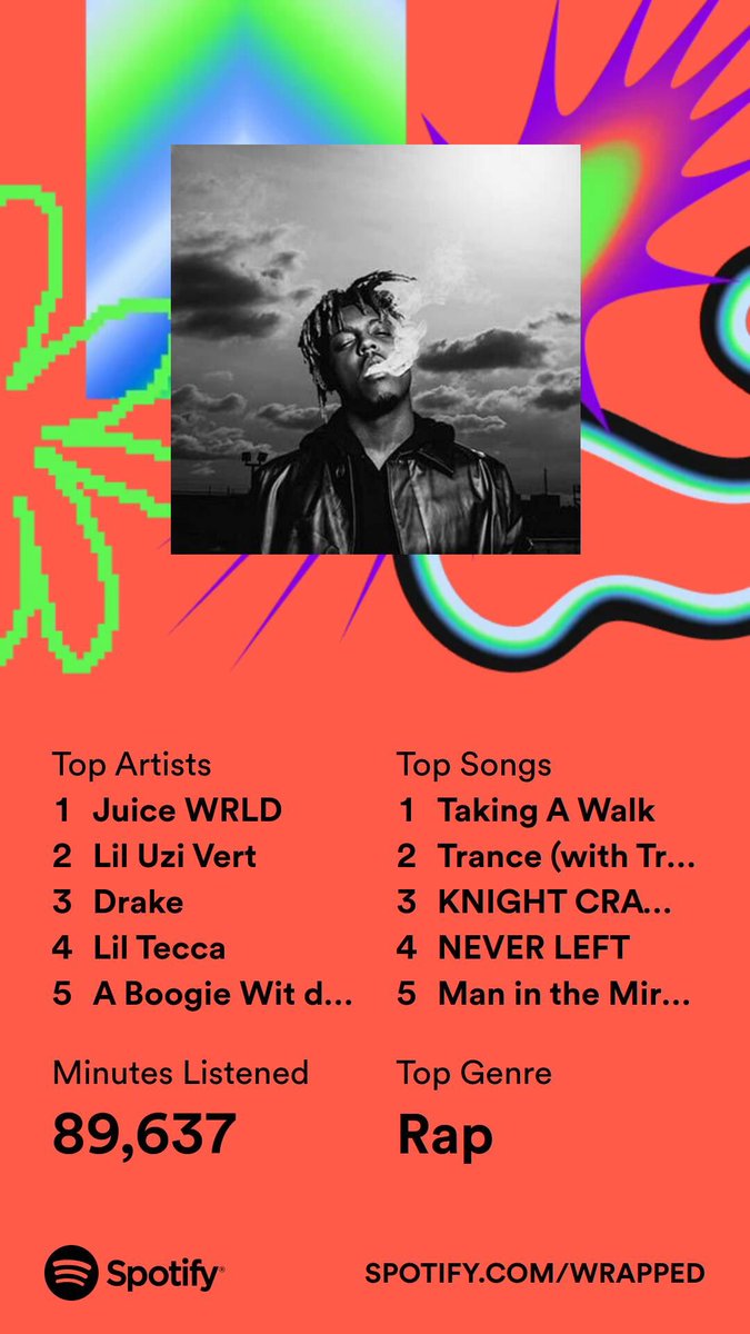 Back to back to back you were so talented  #LLJW