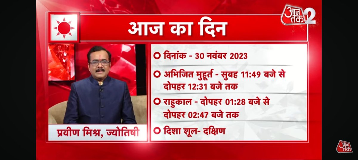 AstropraveenJi's tweet photo. आज का पंचांग
#rahukaal #abhijeetmuhurt #dishashool #astrogurupm #astrologerpraveenmishra https://t.co/lSOfZOQTYZ