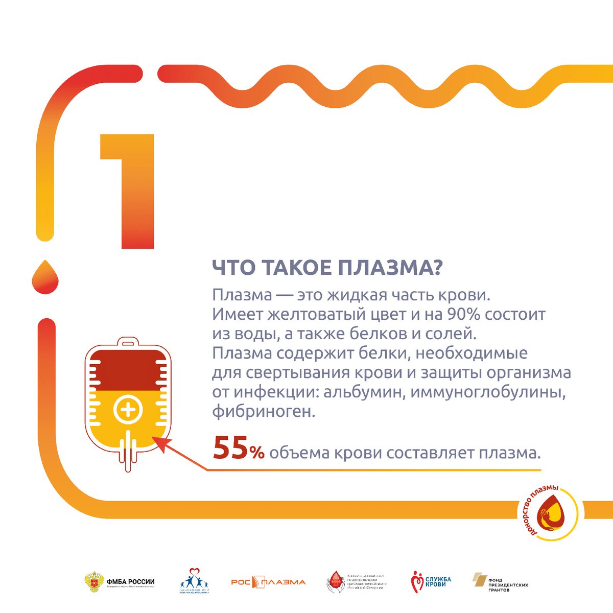 NFRZ_MSK's tweet photo. Все ли вы знаете о плазме крови? Проверяйте свои знания в карточках!

Проект «База знаний по донорству плазмы» разработан Национальным фондом
развития здравоохранения совместно с ФМБА России и ФГБУ РМНПЦ «Росплазма» ФМБА
России.

#золотовкрови… https://t.co/du5HZstzqQ https://t.co/utoQU7WYd8