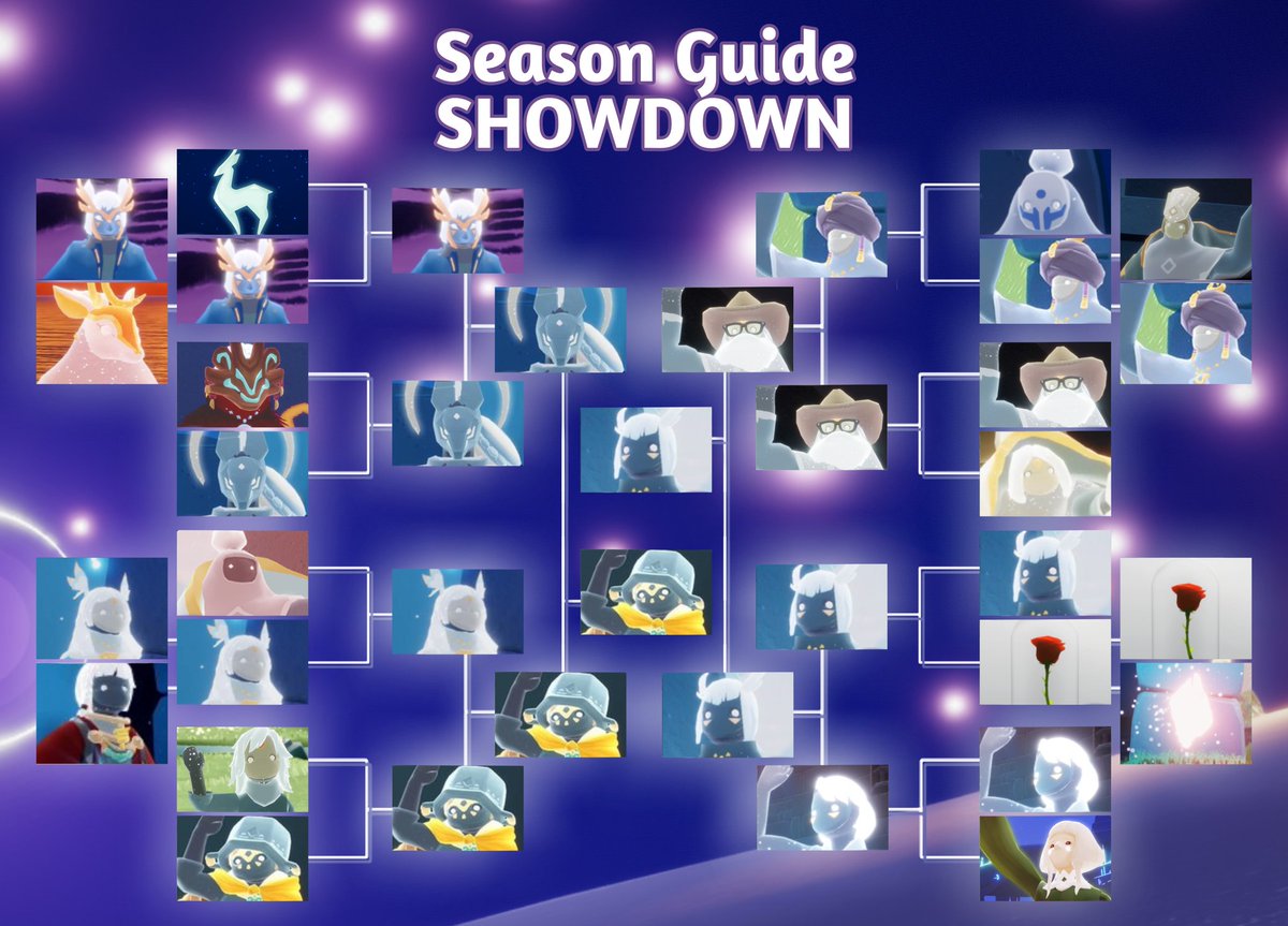 SirAnubisSky's tweet photo. AAAAAND SEASON GUIDE SHOWDOWN 2
🎉 FINAL ROUND 🎉 https://t.co/faDpm9l10R