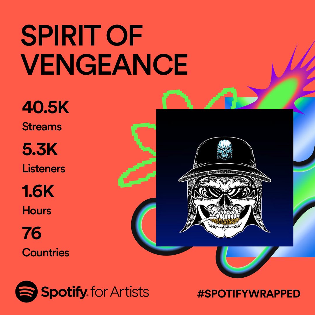 Thank you for the support str8 👆🏽