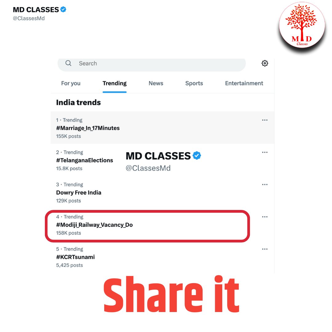ClassesMd's tweet photo. WE ARE NO 4 
#Modiji_Railway_Vacancy_Do https://t.co/m1UHplPXkf