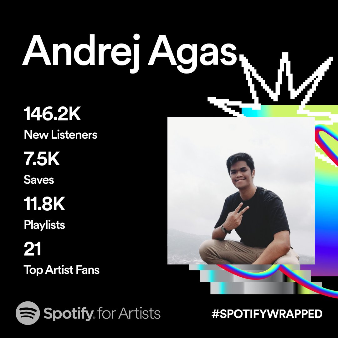 andrej_agas's tweet photo. Spotify wrapped 🖤🤘 Maraming salamat sa pakikinig lagi! https://t.co/NhVKbutz90
