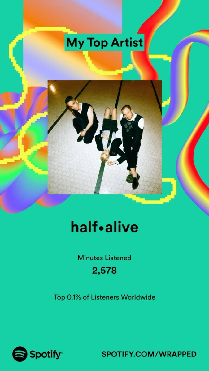 blue_pal's tweet photo. My top 5 songs this year are all half•alive🥹 https://t.co/SyyQRBY70E