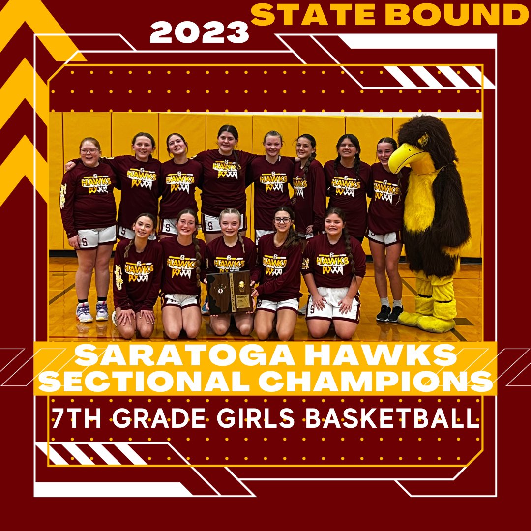 Saratoga_Hawks's tweet photo. Today is a GREAT DAY to be a HAWK!  Congrats to the Saratoga Hawks 7th grade girls basketball team and coaches!  IVC West Champs!  IESA 7-3A Regional Champs!  IESA 7-3A Sectional Champs!  STATE BOUND!  #WeAreToga #NotDoneYet #BuildTheNest https://t.co/GE1uk4Nt8m