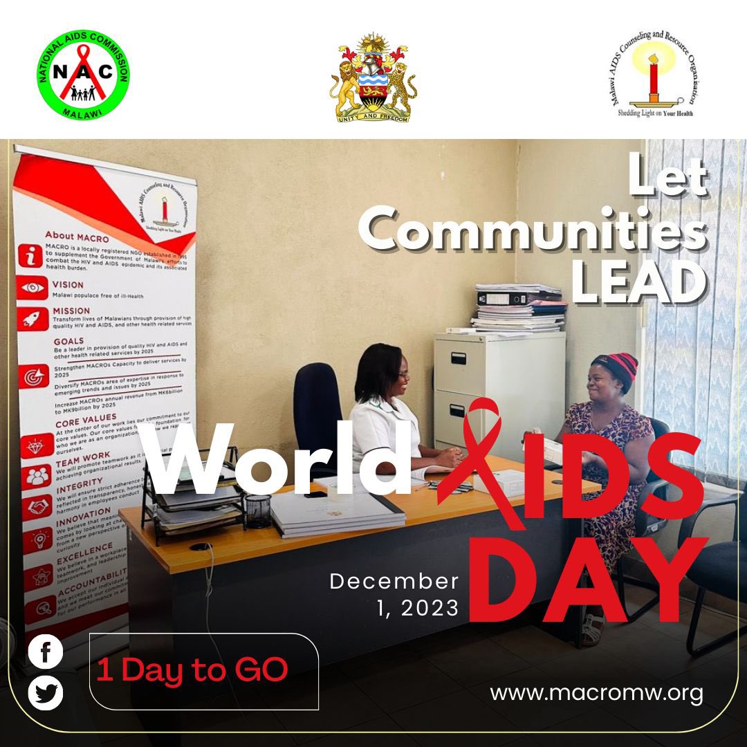 MACRO demonstrating how a walk in Client is supported at one of its Clincs. Creating Safe environment for Women to receive high quality HIV services. 

#LetCommunitiesLead 
#NAC 
#PEPFAR