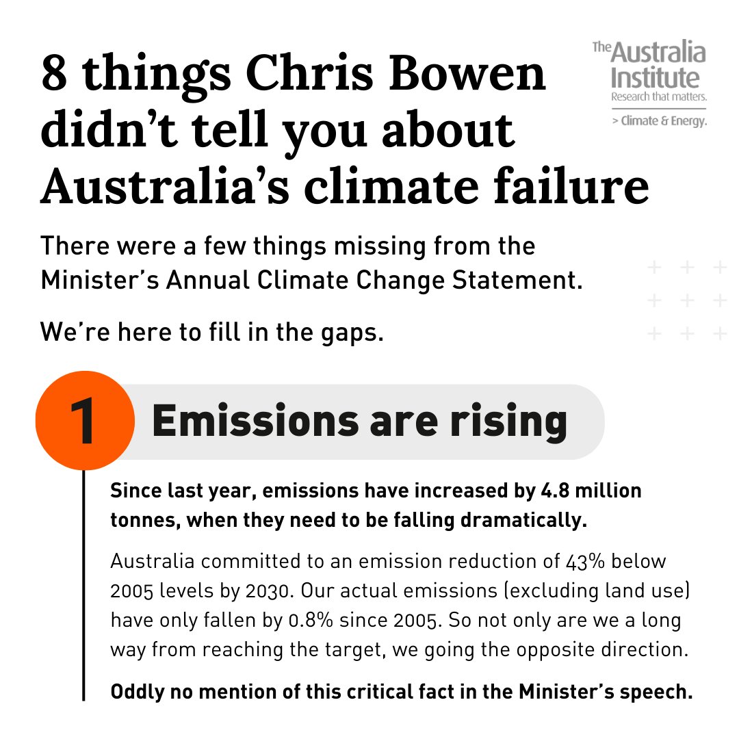 Australia Institute tweet media