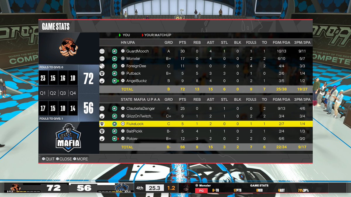 SIBAIRONFLAG's tweet photo. GGs to @Statemafia23 as we advance to the next round of @MPBA2K open
PG:@GuardMooch
SG:@Monxler1
SF:@392Dee
PF:@Putback_
C:@AngelBuckz
@iNetworkSports @youFamousEnough @2kCompGames https://t.co/rkpv7HyPHr