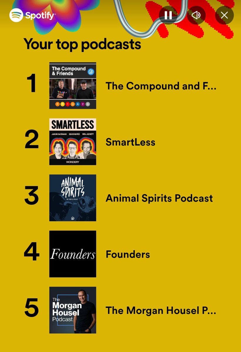 People ask me what my favorite podcasts are.  Here's the proof....  <a href="/TheCompoundNews/">The Compound</a> <a href="/Downtown/">Downtown Josh Brown</a>  <a href="/SmartLess/">“SmartLess”</a> <a href="/michaelbatnick/">Michael Batnick</a> <a href="/awealthofcs/">Ben Carlson</a> <a href="/FoundersPodcast/">David Senra</a> <a href="/morganhousel/">Morgan Housel</a>