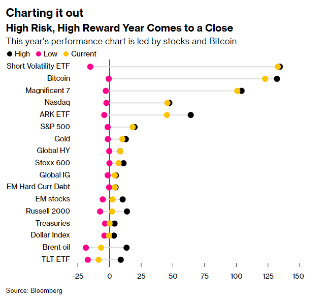 alandaodaodao's tweet photo. I like this graph.
我喜歡這個圖表。

#BTC #shortvol #VIX #VVIX #blockchain #crypto #blast #L2 https://t.co/4zAYuu6zUZ