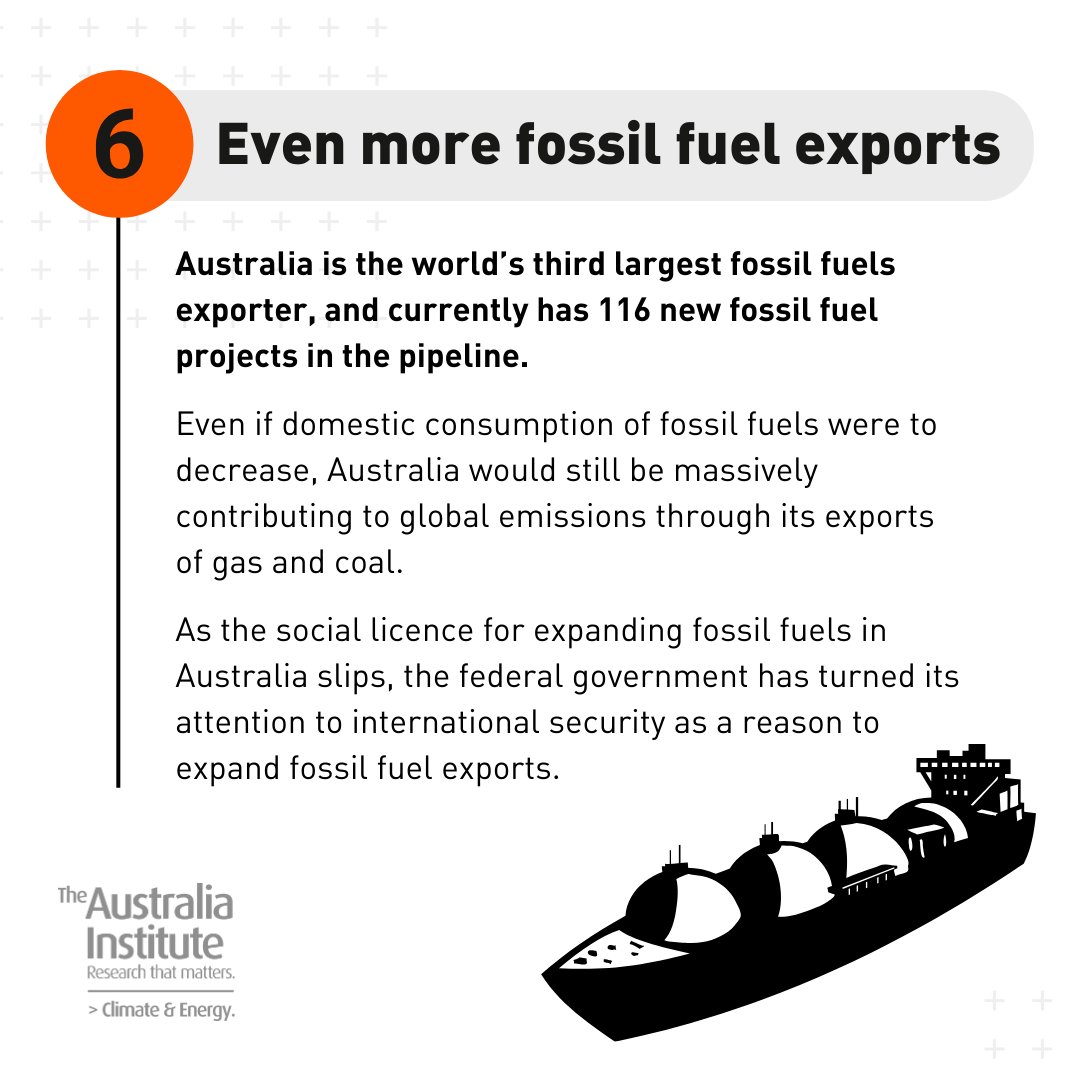 TheAusInstitute's tweet photo. 6⃣ Enormous exports of fossil fuels

Australia is the world’s third-largest fossil fuel exporter, and currently has 116 new fossil fuel projects in the pipeline. https://t.co/z5k9zmYHm2