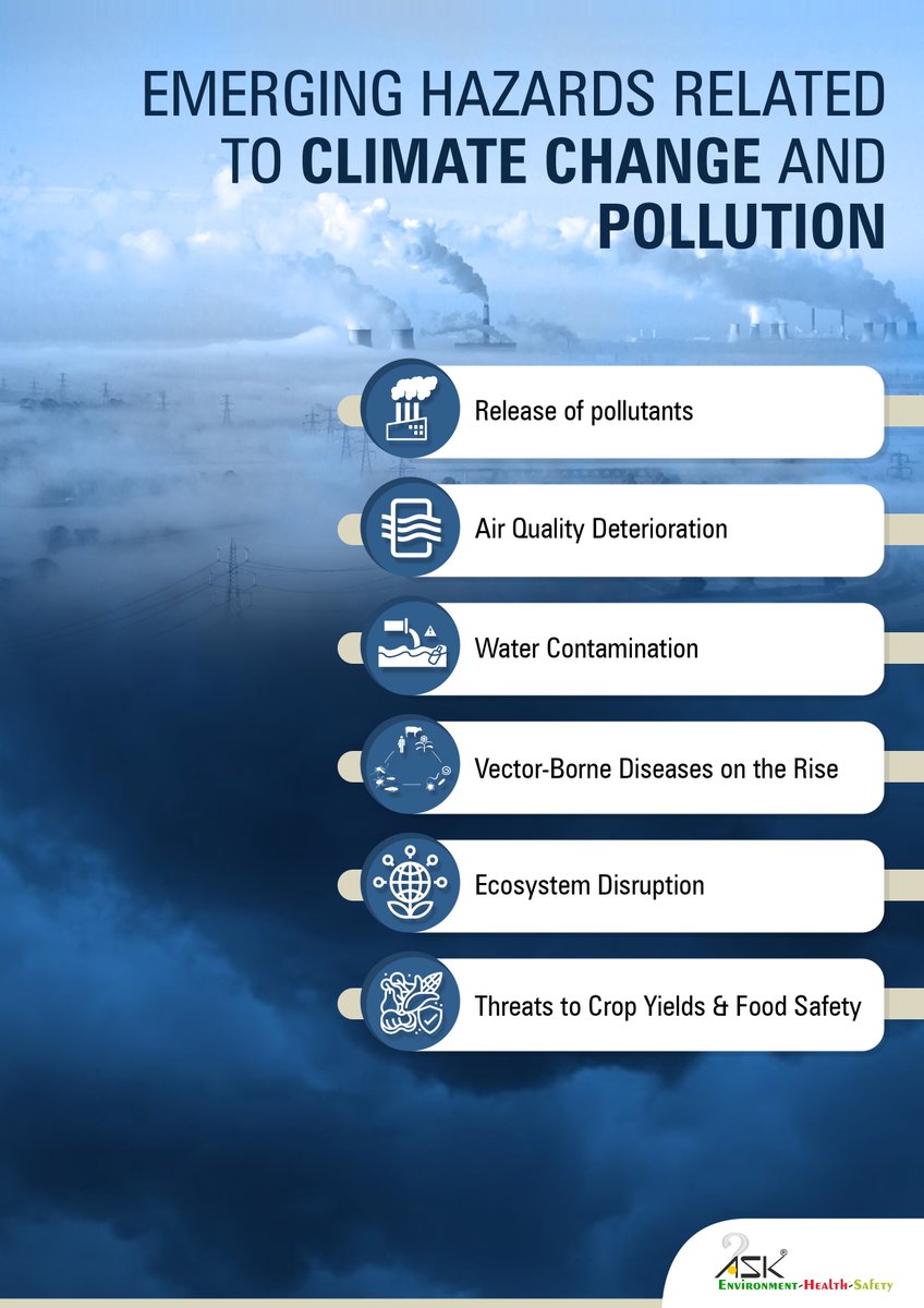 Askehs_software's tweet image. Mitigating climate change and pollution risks requires collaborative efforts on a global scale, addressing both their root causes and the immediate consequences. And this is possible through fostering resilience, implementing sustainable practices.

ask-ehs.com/software/safet…
