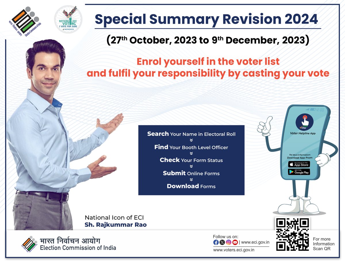 Special Summary Revision 2024 is running.. Last date is 9th December, 2023

Hurry, Enrol now to cast vote in Lok Sabha Election 2024

#SSR2024 #RegisterToVote #AVSAR2024 #ECI #ECISVEEP #Gujarat 

<a href="/SpokespersonECI/">Spokesperson ECI</a>
<a href="/ECISVEEP/">Election Commission of India</a>
<a href="/PIBAhmedabad/">PIB in Gujarat 🇮🇳</a>
<a href="/DDNewsGujarati/">DD News Gujarati</a>