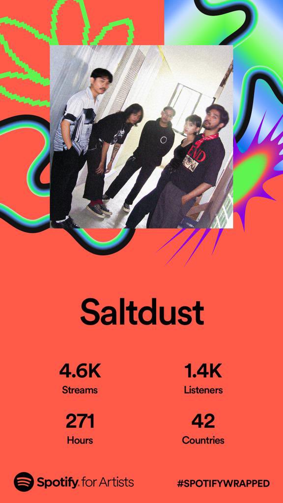 makasih banget udah ngedengerin, semoga sehat sehat 1,4K orang