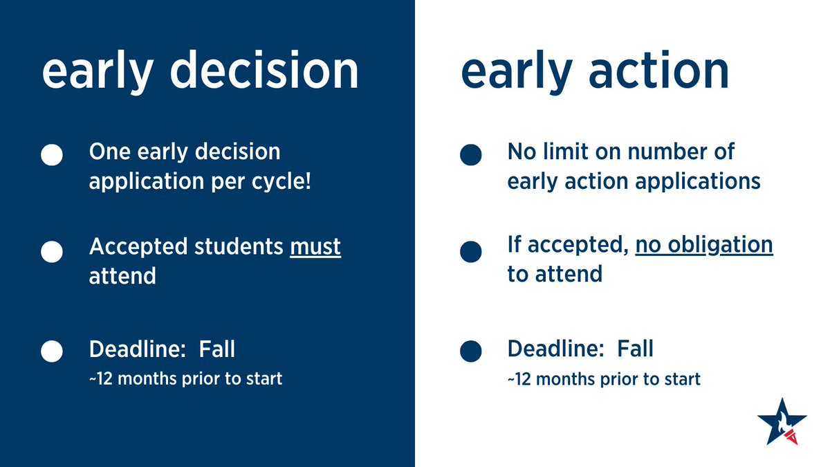 It’s application deadline season 📷  Do you know the difference between “early decision” and “early action”?  #TipTuesday