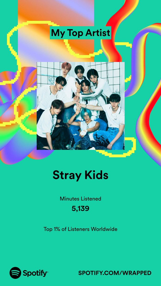 L33MINHO3's tweet photo. SPOTIFY WRAPPED it's a wrap! @Stray_Kids https://t.co/WsmdXOTSaP