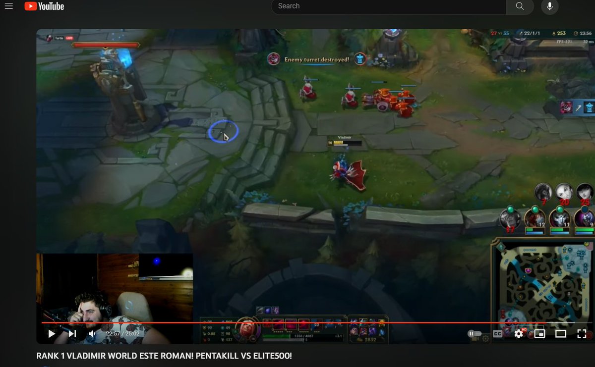 Peak romanian content