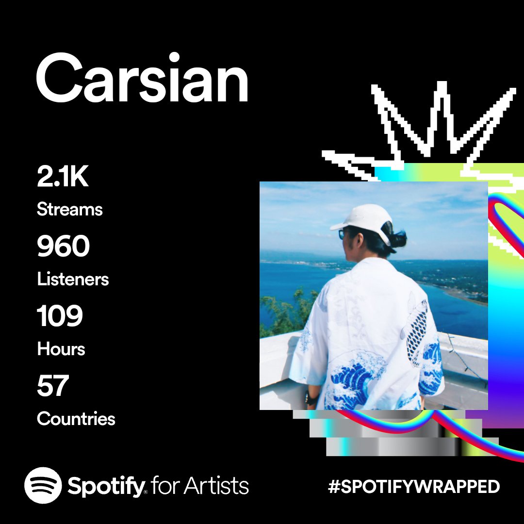 Carsian tweet media
