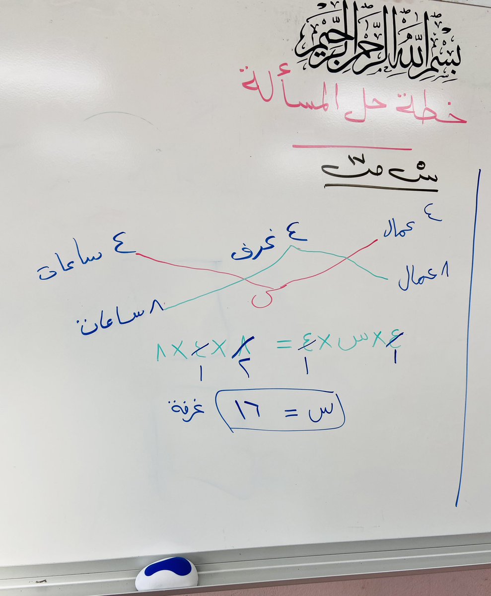 Majidah_Alhyzan's tweet photo. ندرّسهم بالطريقة المطوّلة واذا وصلوا القدرات نطالبهم بالسرعة والاختصار ….أنا خرجت من  الصندوق وغيّرت فكرة الدرس ، جربوها معهم والله استوعبوها بكل حماس 👇🏻 https://t.co/Ciimu5DCEr