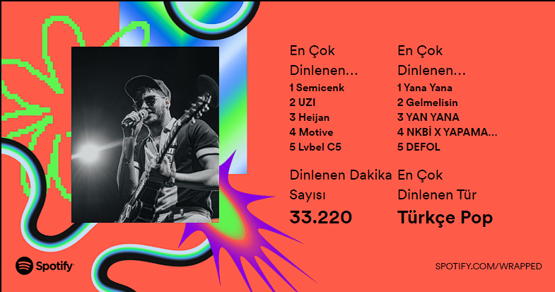 cemocemilolan's tweet photo. semicenk'ten devam https://t.co/9CqSGJtAzC