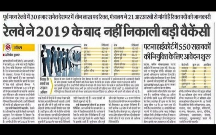 #BreakingNews
Railway Board is not taking recruitment even after thousands of lakhs of posts are vacant in Railways..
 <a href="/HryTweet_/">Priti Chaudhary</a>
#Modiji_Railway_Vacancy_Do