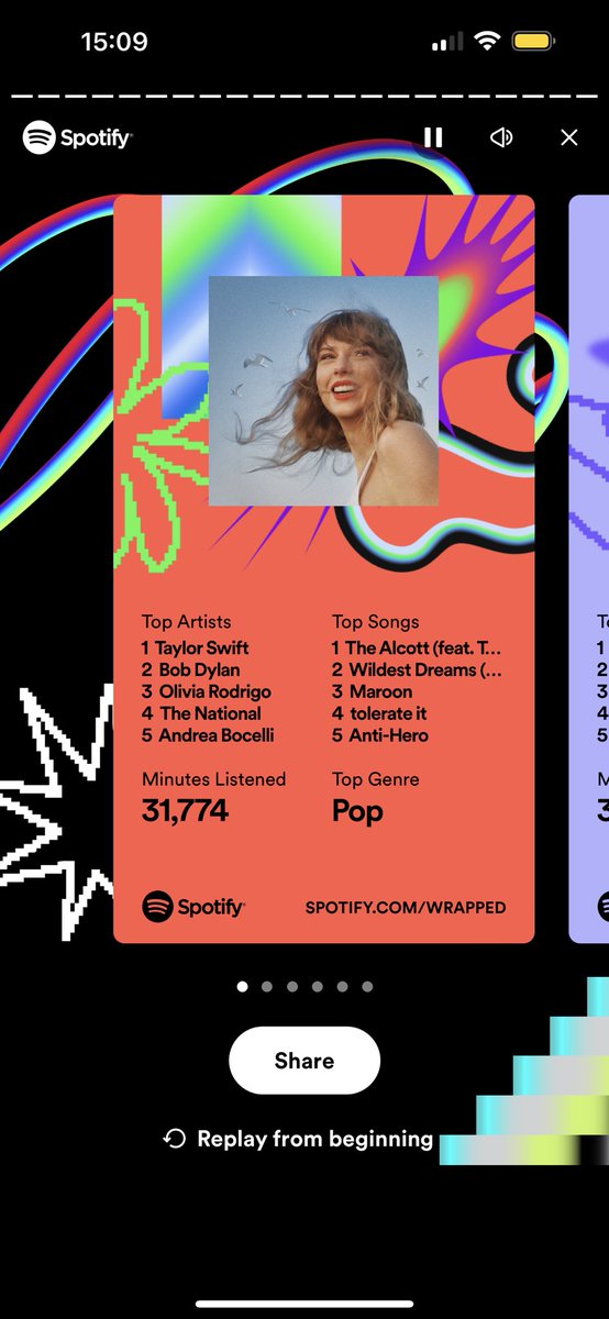 DanielHanson94's tweet photo. I swear my top 2 are the same for past 5 years 😂😂😍 #taylorswift #bobdylan https://t.co/I2zFcwPrvM