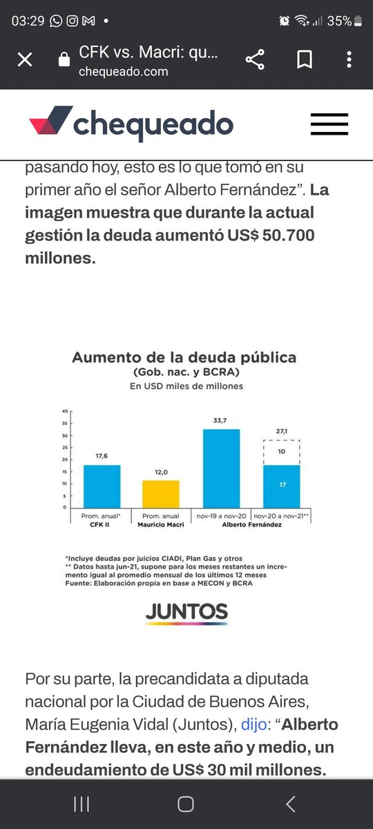 TRaedemaeker's tweet photo. @yaristma24 @fede_ferreira95 @CFKArgentina "CFK dejo un pais sin deudas" https://t.co/nGqtBa2rdt
