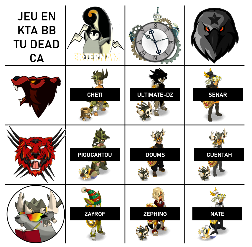 [KTA MINI GAME] Et voici les reponses du jeu d'hier 😎