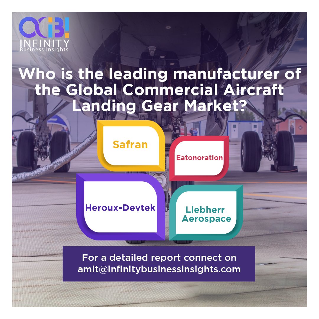 Buckle up as we delve into the skies of the #Global #CommercialAircraft #LandingGear Market, uncovering trends & predictions. 

Read the full Report here: bit.ly/44VrXNK 

infinitybusinessinsights.com 

#research #marketreport #marketresearch #marketanalysis #globalmarkets
