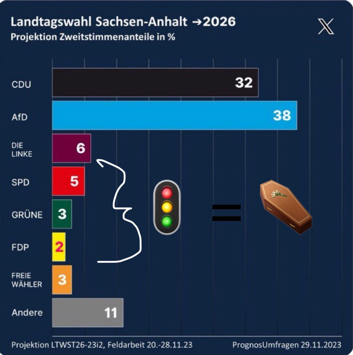 KreisPaderborn3 tweet picture