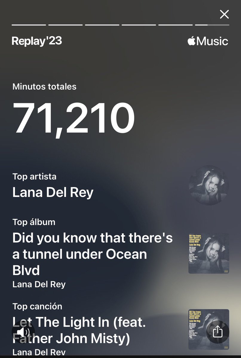 EmanuelFalcon73's tweet photo. Holi  jaja Este fue mi año 2023 en #AppleMusic  🥹 
#LanaDelRey https://t.co/xOPe8EqGW2