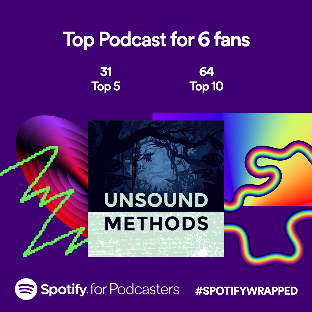 Honoured to be the top podcast for a select group of discerning podcast listeners!

Maybe we need to print 'top fan' mugs or tshirts for next year...