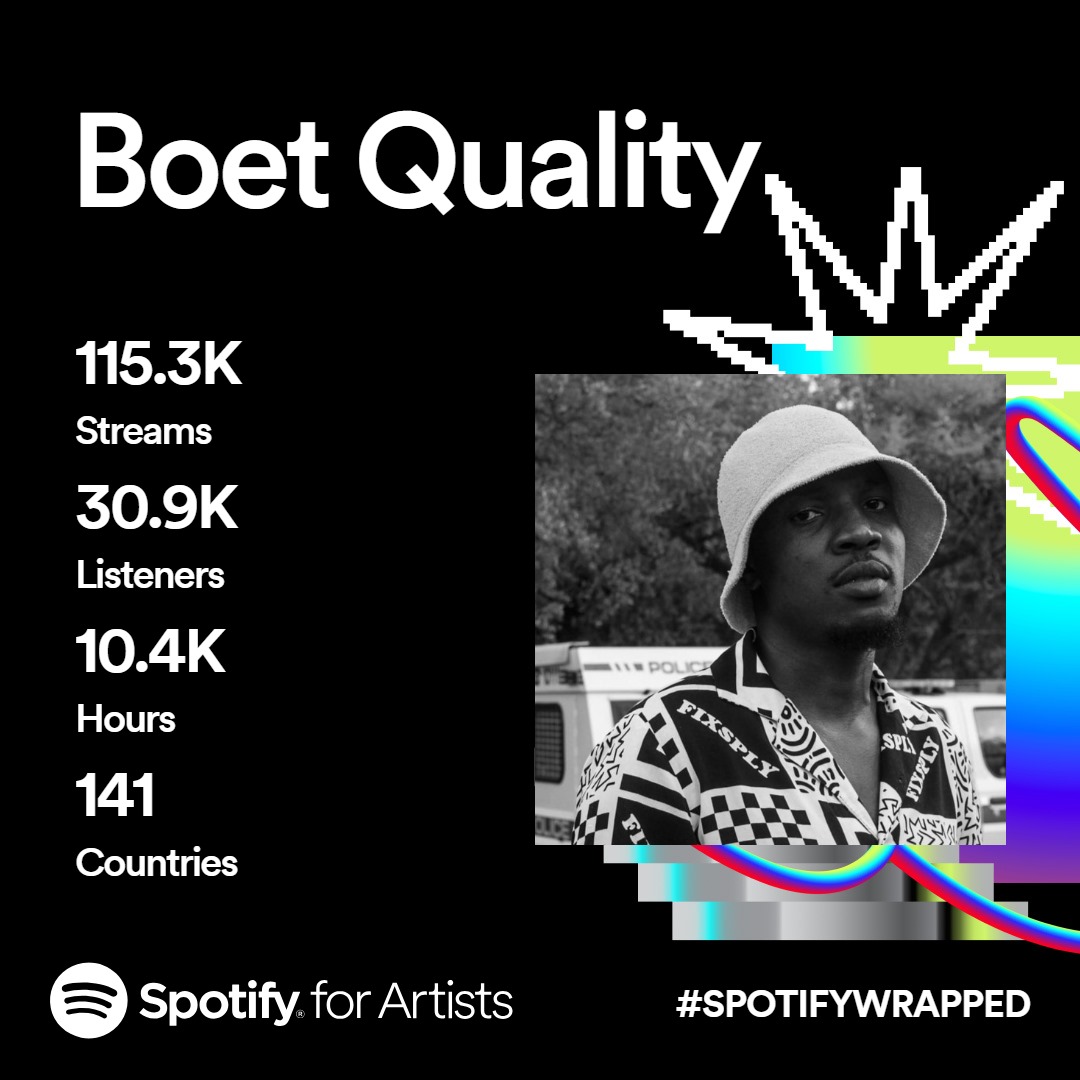 BoetQuality's tweet photo. As I celebrate my 1-year musical journey on Spotify, I'm overwhelmed with gratitude for each and every one of you who made this year so unforgettable. 🌍💙

Your support has turned melodies into memories, and I couldn't be more thankful. 🙏✨

#SpotifyWrapped2023 https://t.co/7I19uNdtN6