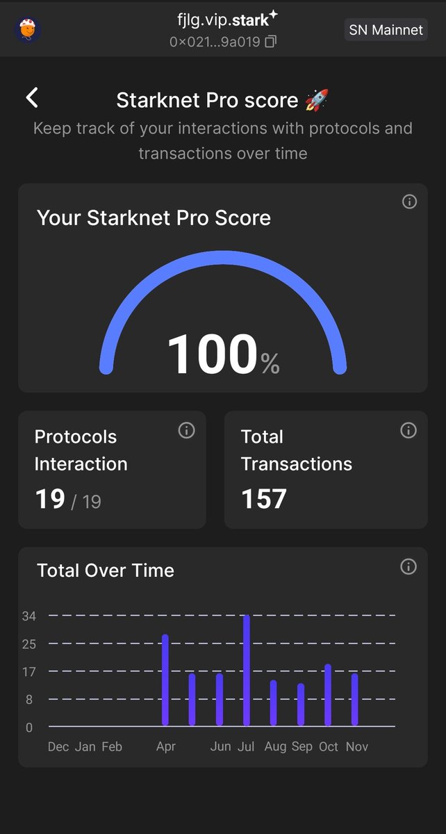 FJLozano4's tweet image. Let&apos;s goo guys #ProScoreJourney  #StarknetProScore @mybraavos Pro Score progress SpaceShip