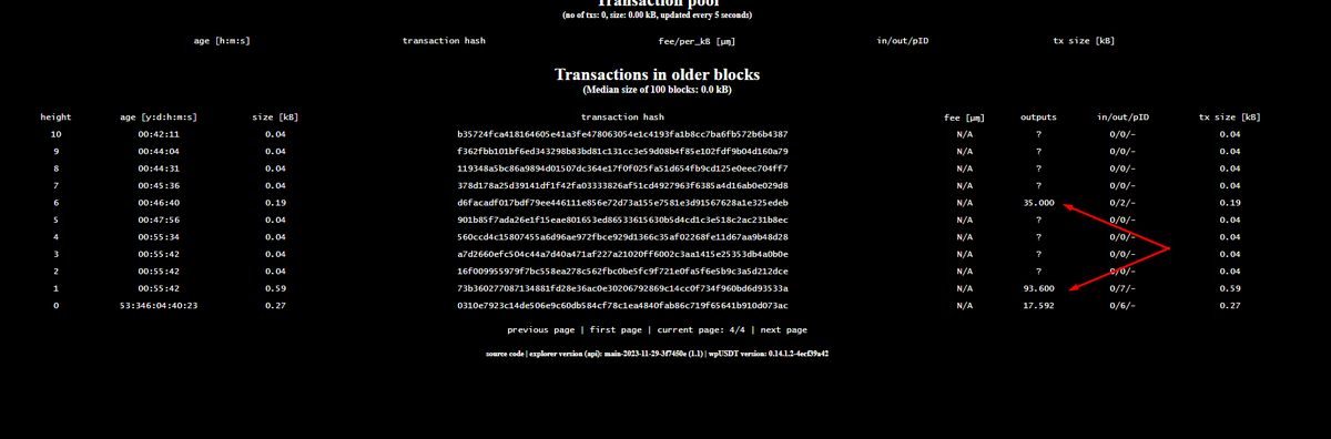 SENDEorg's tweet photo. 🔒 Witness the power of Wrapped Privacy USDT! 

We lock USDT on the ETH Testnet and mint wpUSDT on our dedicated Testnet. 

Proof of concept: https://t.co/ufb7vHp5wf 

&amp; 

https://t.co/Susmy6XRjg. 

Join us in shaping the future of digital finance! 💼🌐 #wpUSDT https://t.co/0d6P7HO5AR