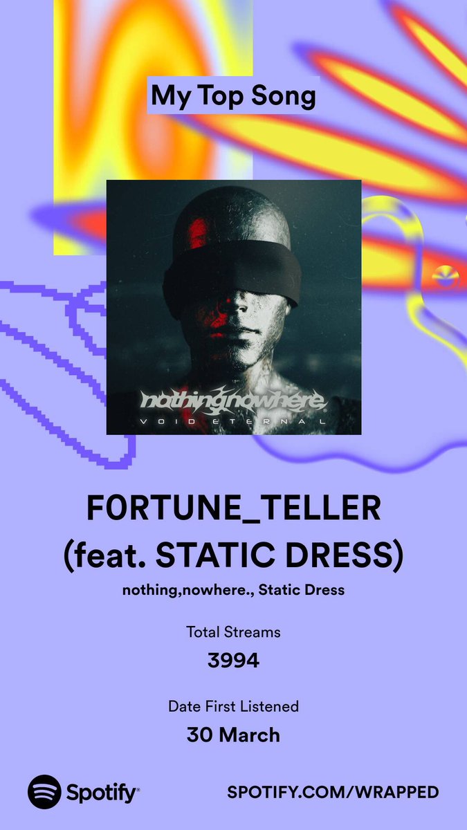2023 Spotify Wrapped 🎉 <a href="/nothingnowhere/">nothing,nowhere.</a>