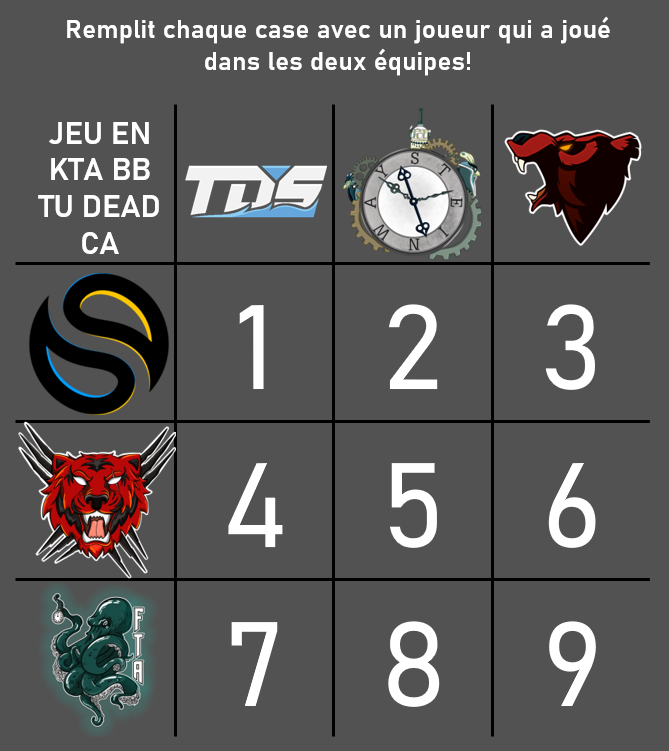 [KTABB MINI GAME] Et c'est reparti pour toujours plus de challenge... Il va falloir se concentrer pour trouver!