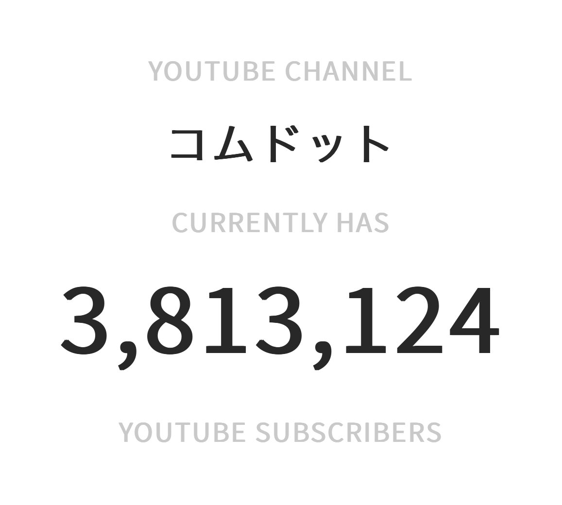 話題の登録者推移 (@comdottouroku) / Posts / X