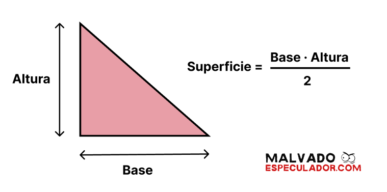 MalvadoRanka's tweet photo. CALCULANDO CUOTAS A OJO

Entender la cuota es FÁCIL si sabes calcular un PORCENTAJE y la superficie de un TRIÁNGULO.

Además de un método RÁPIDO Y FÁCIL vamos a ver cómo envejecen tu cuotas por dentro.

Manos a la obra:👇👇👇 https://t.co/5FeW9lPgQp