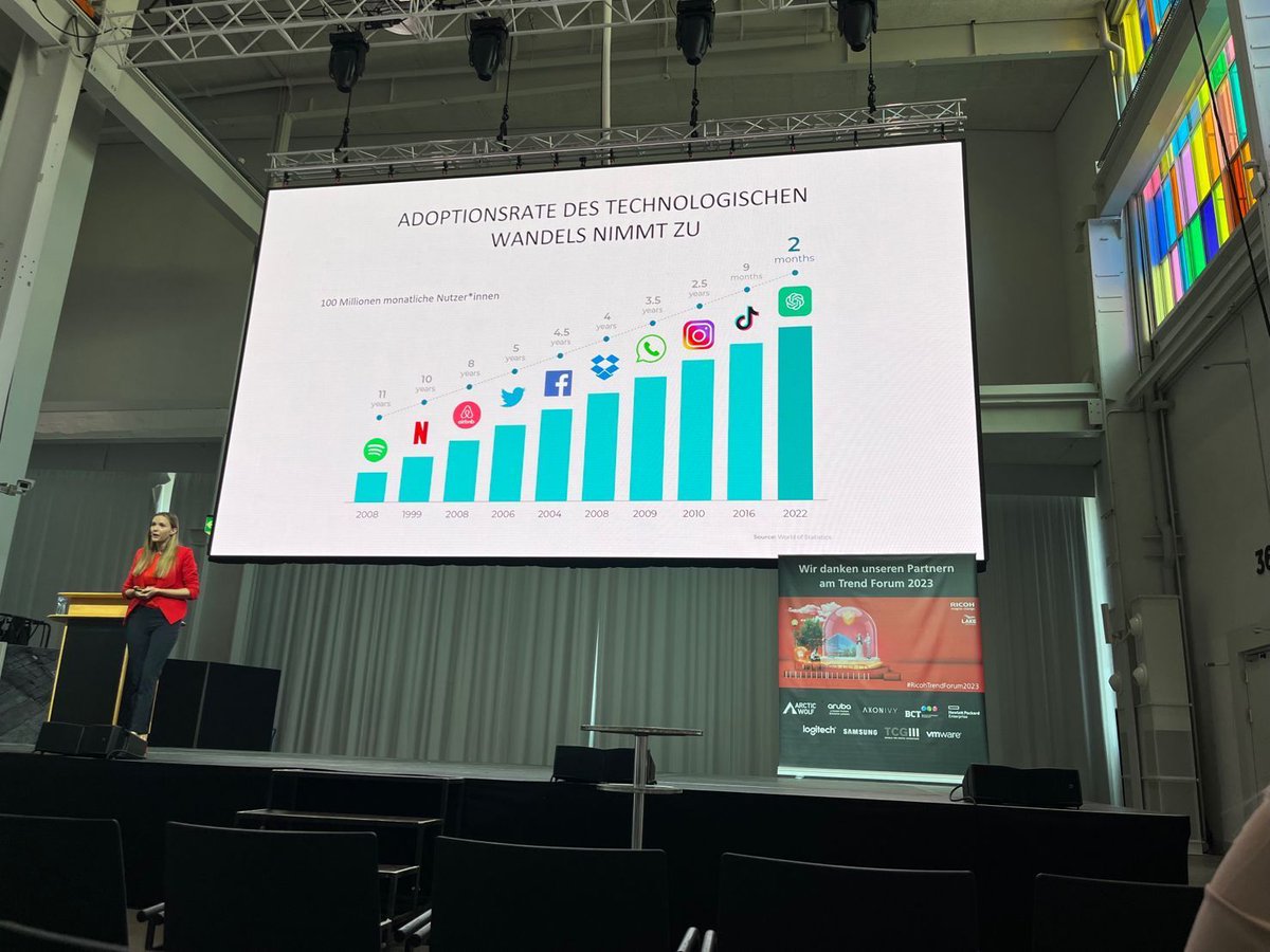 DATA UNIT AG tweet media