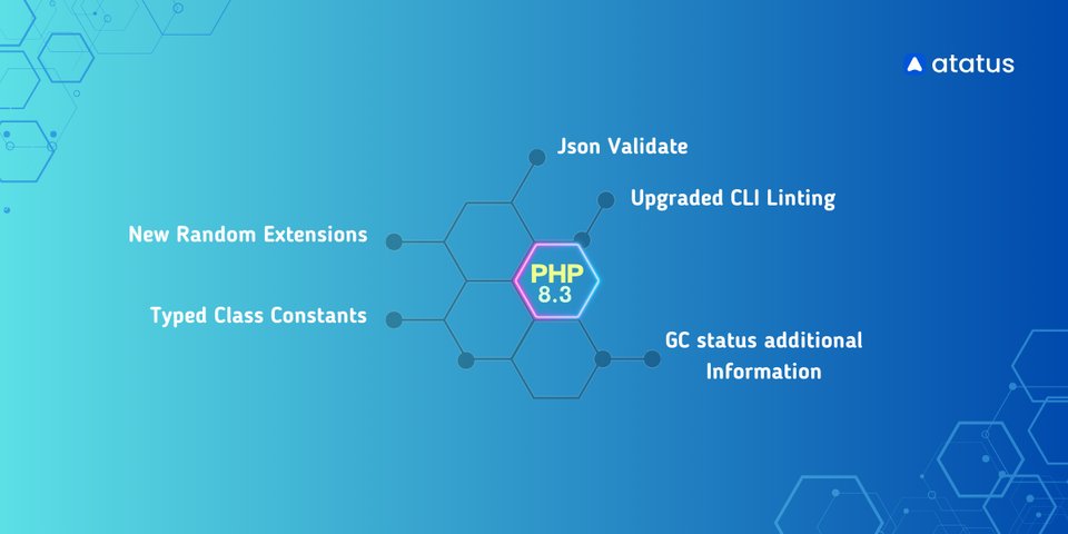 atatusapp's tweet image. Exciting news for PHP enthusiasts! 🚀 PHP 8.3 introduces features like "enum" support, "final" class constants, and more. Elevate your PHP development experience! 💻🚀
Read Now: atatus.com/blog/php-8-3-l…
#PHP #WebDevelopment #ProgrammingUpdates