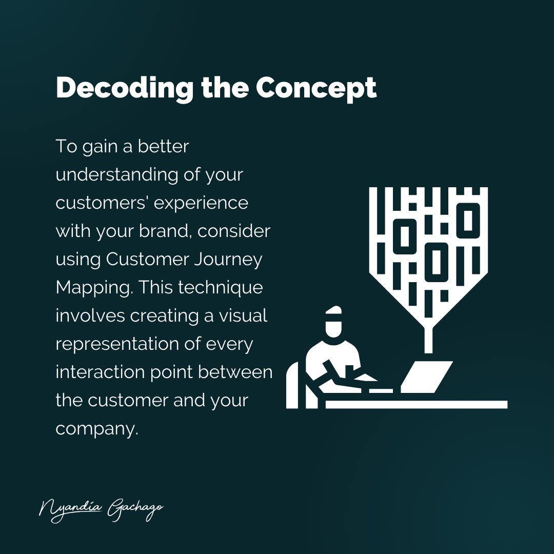 Nyandia_G's tweet photo. 🛤️ Dive into the world of Customer Journey Mapping!
Uncover the secrets to understanding your customer's path, optimizing experiences, and boosting satisfaction.
#CustomerJourney #ExperienceOptimization #BusinessStrategy

Also, Share your thoughts and any Customer Journey Mapping tips you swear by! 👇